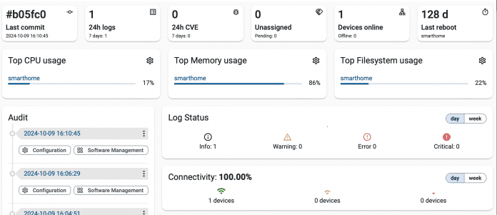 Auf dem Dashboard erfährt man, wie es der eigenen Flotte geht und sieht, wo es möglicherweise klemmt. Für jedes Gerät gibt es auch detaillierte Diagramme und Statusberichte zu sehen., 