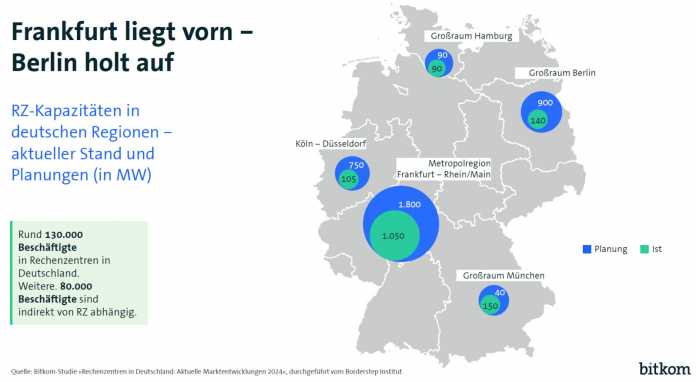 Rechenzentren in Deutschland: regionale Verteilung