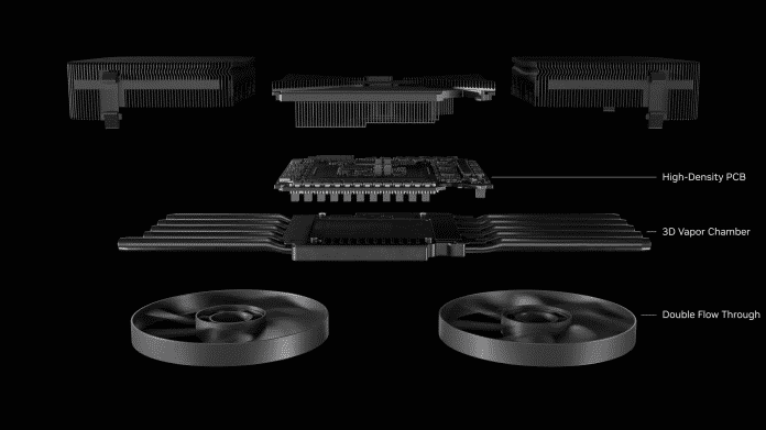 Explosionszeichnung Nvidia Grafikkarte