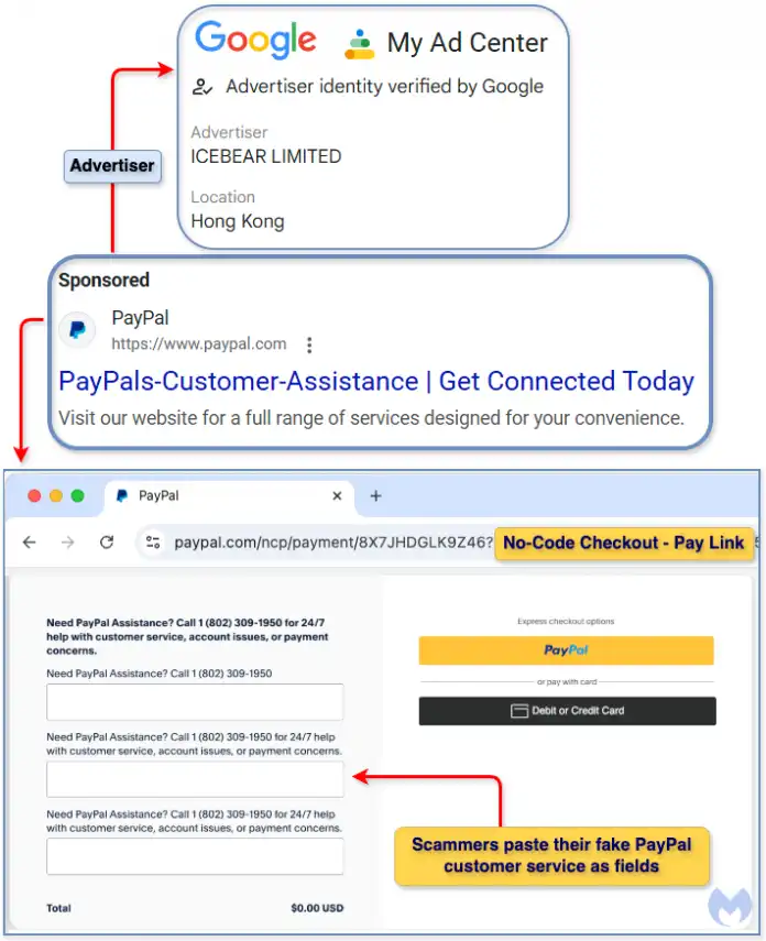 Fraudulent advertising for a supposed PayPal page