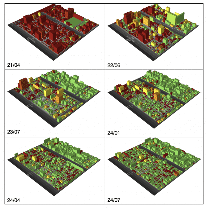 CodeCharta sample images