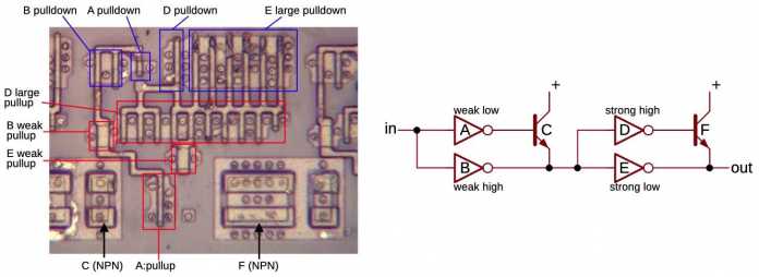 Annotated microscopic image of die circuits, plus a diagram