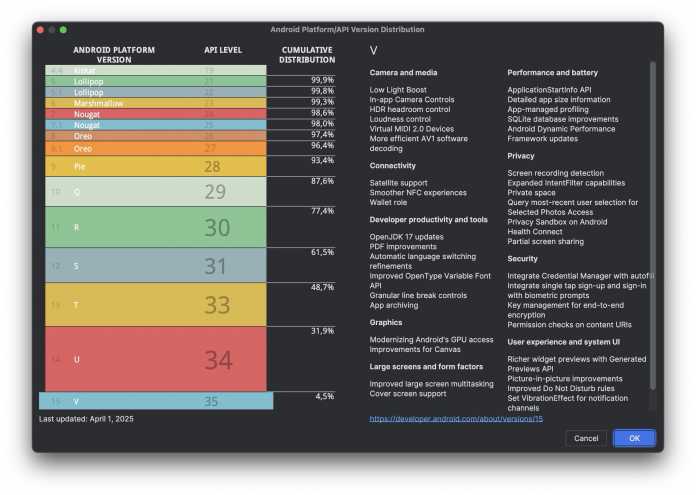 Android versions in Android Studio