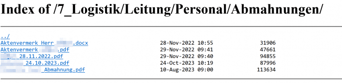 Ein Verzeichnis enthält offenbar Abmahnungen.