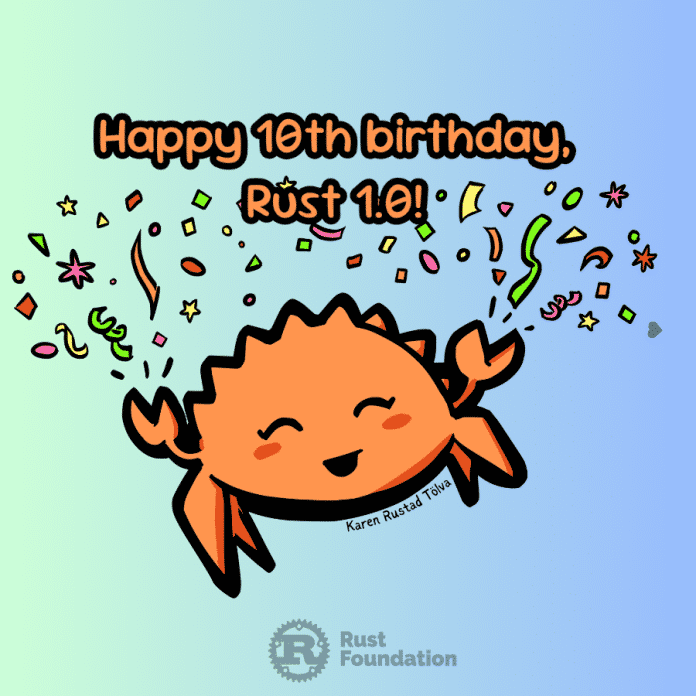 Rust-Maskottchen gratuliert