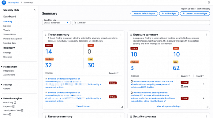 Dashboard des AWS Security Hub