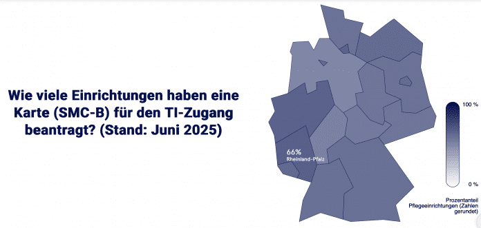 Gematik-Karte aus der hervorgeht, in welchem Bundesland wie viele Einrichtungen eine SMC-B beantragt haben