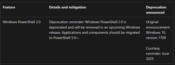 Eintrag auf der "Deprecated Features"-Liste