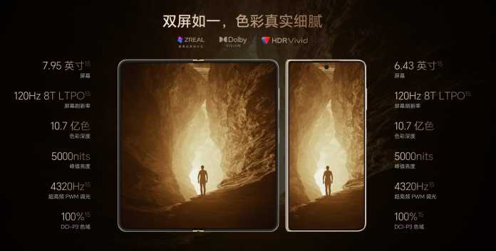 Honor Magivc V5: Overview of the display features.