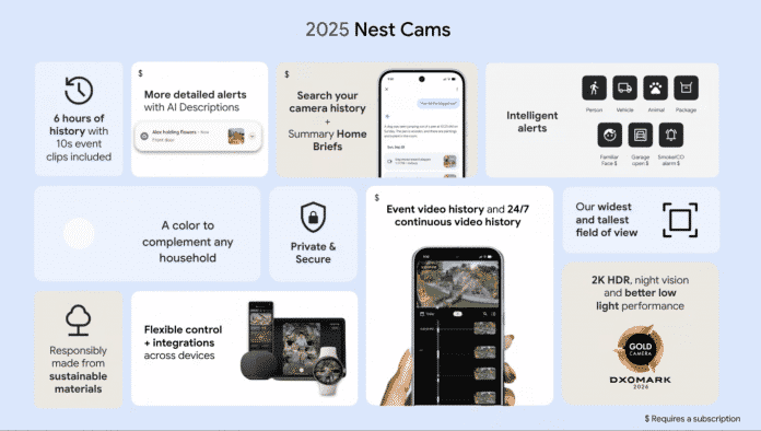 Screenshot - Übersicht der neuen Kamera-Features