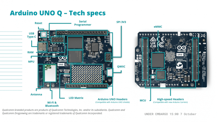 Overview of the components on the Arduino Uno Q