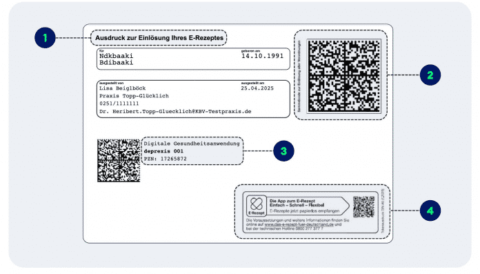 Aktueller E-Rezept-Papiertoken für Versicherte mit nummerierten Bereichen