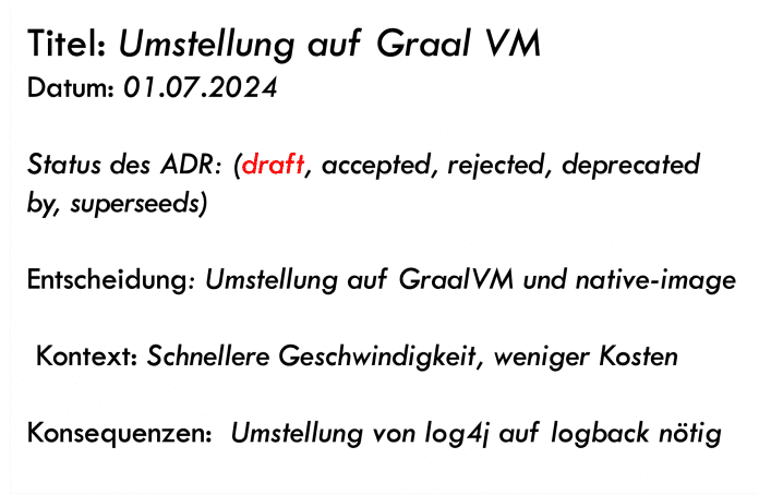 Architecture Decision Records helfen, Architekturentscheidungen zu dokumentieren (Abb. 3)., 