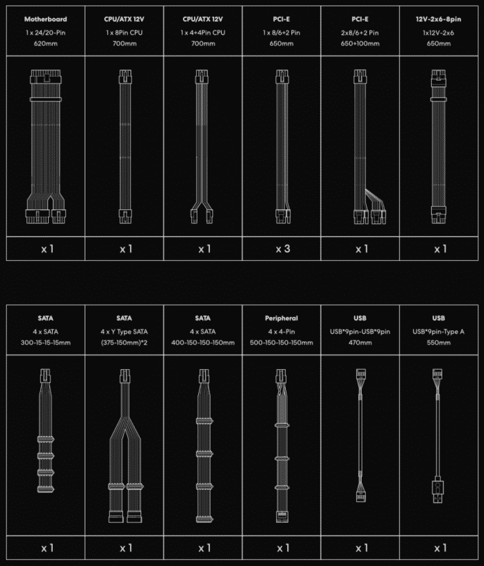 Grafik zu beiliegenden Kabeln
