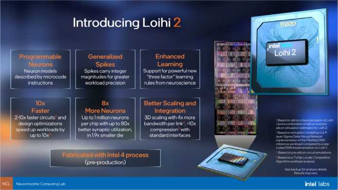 Loihi 2: el primer chip de 7 nm de Intel que simula un millón de neuronas