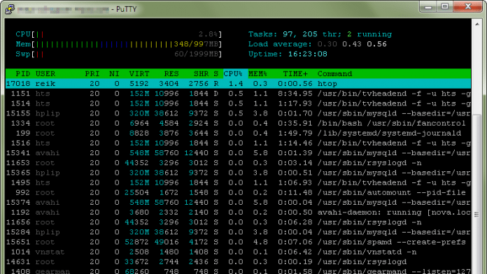 SSH-Client PuTTY behebt Fehler