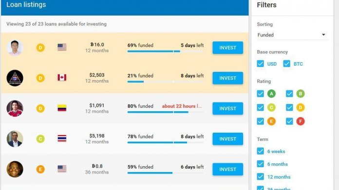 Bitcoin-Kreditplattform Bitbond bekommt BaFin-Lizenz