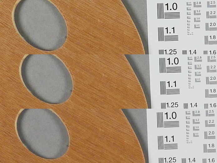 Das Kit-Objektiv bei ISO 100 und f/5.6 an der c't Testszene (Mitte); oben: 12 mm; Mitte: 25 mm; unten: 60 mm