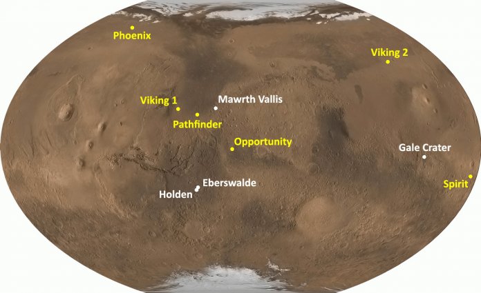 Bisherige Landestellen von Marssonden der NASA. In Weiß sind mögliche MSL-Landeplätze gekennmarkiert. Und Nein: Im Jahr 2012 wird kein Marsroboter in Brandenburg landen.