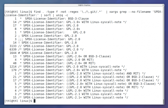Aufschlüsselung der bislang in den Linux-Quellen verwendeten SPDX-Kennzeichnungen.
