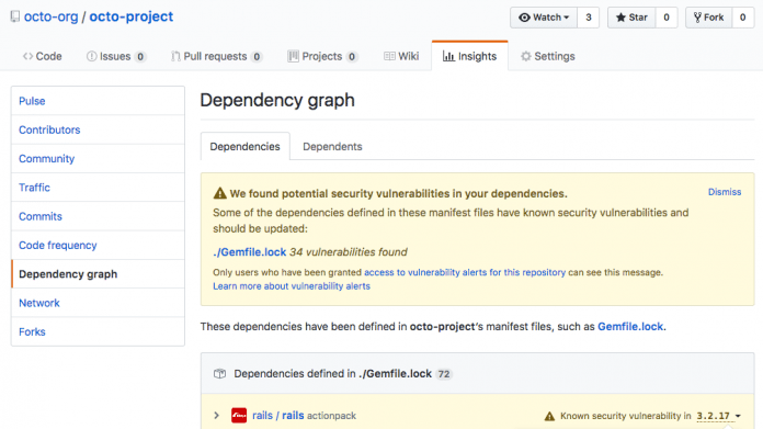 GitHub warnt vor geerbten Sicherheitslücken