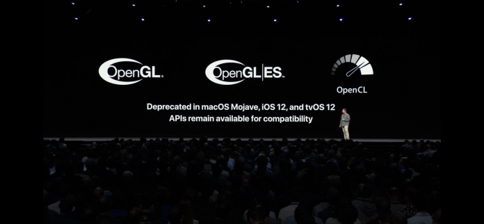 Der Anfang vom Ende für OpenGL und OpenCL in macOS 10.14 – und iOS 12.