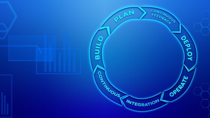 Azure DevOps – oder der schleichende Abschied von der Marke "Visual Studio"