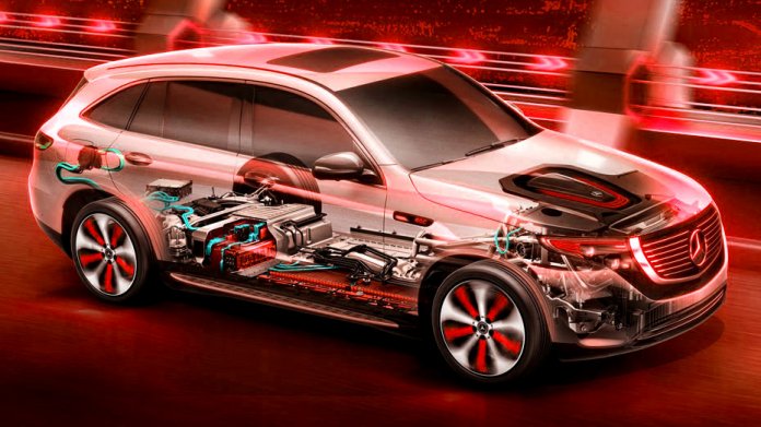 Kommentar: Der Mercedes EQC ist eine rollende Provokation