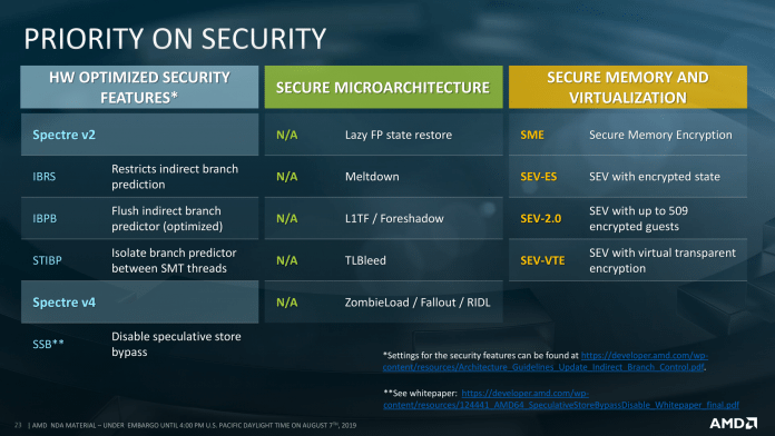 AMD Epyc 7002 &quot;Rome&quot;: Security