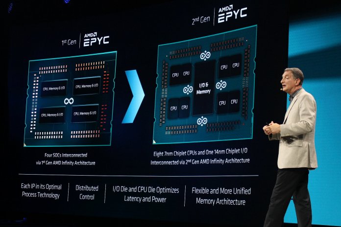 AMD Technikchef Papermaster erklärt die Unterschiede zwischen Zen 1 und Zen 2