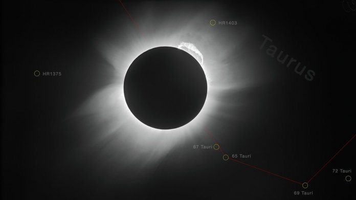 Konferenz EPSC-DPS: Wie die Sonne mehr über Planeten verrät