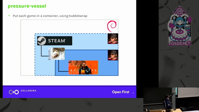 FOSDEM: Linux-Gaming: Steam-Runtime in Container verpackt