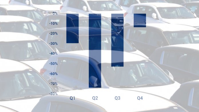 Elektroautos: Düstere Aussichten