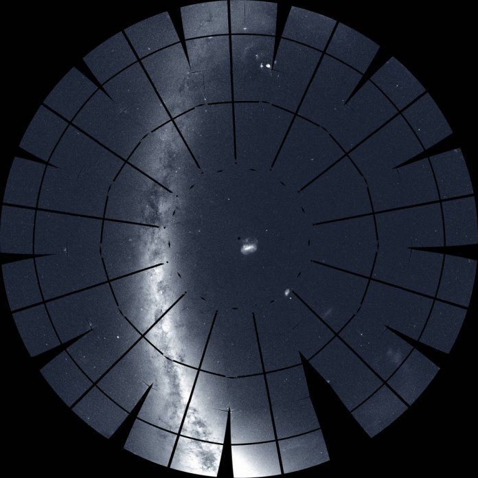 TESS-Panorama des südlichen Himmels