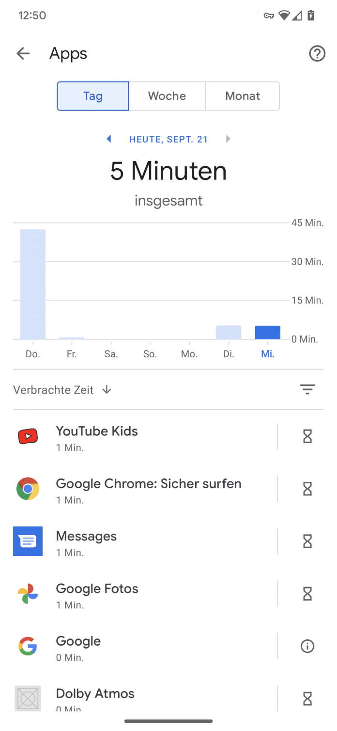 In Google Family Link bekommen Eltern einen detaillierten Überblick darüber, was die Kinder auf ihren Geräten anstellen – und können fein einstellen, was sie dürfen und was nicht.,