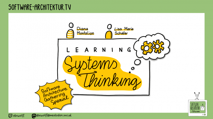 Neue Folge zu software-architektur.tv zum Thema Systems Thinking