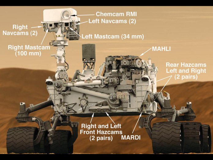 Der Mars-Rover Curiosity und seine Kameras