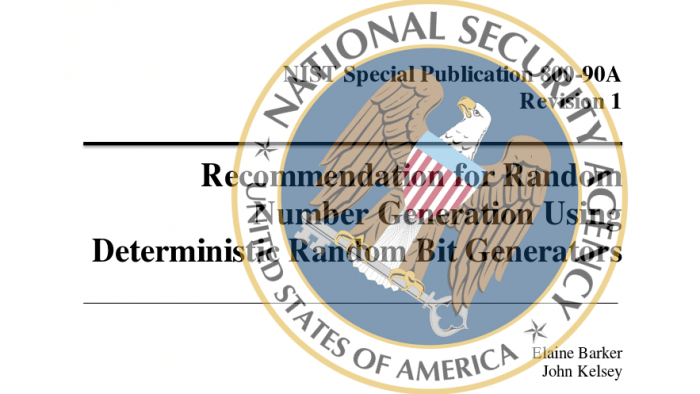 National Institute of Standards and Technology (NIST)