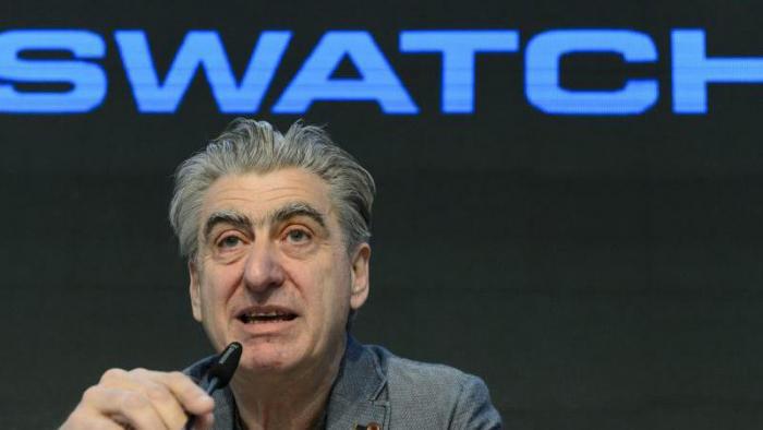 Swatch Group