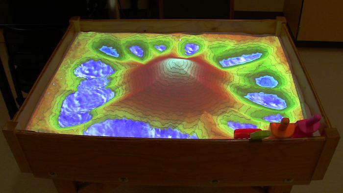 Sandbox