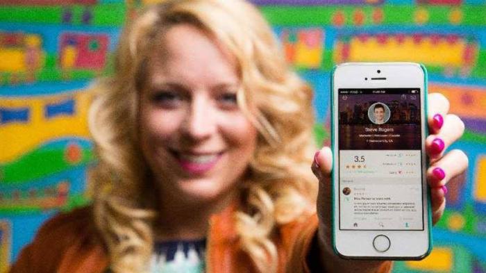 Peeple App
