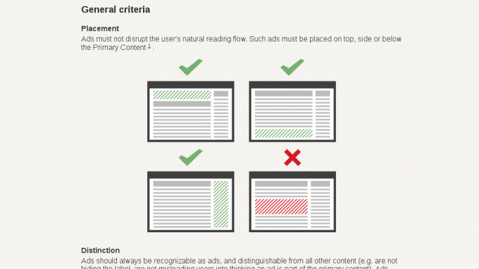 Adblock Plus