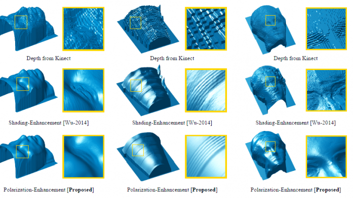 Bessere 3D-Scans aus der Kinect mit Polarisationsfilter