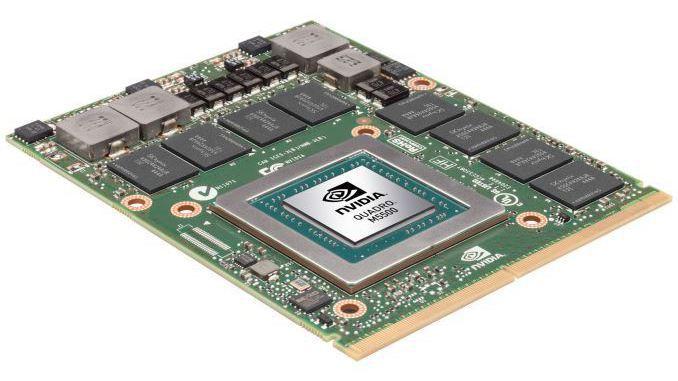 Nvidia Quadro M5500