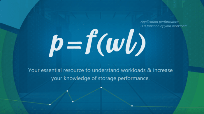 Workload Central: Storage-Systeme kostenlos analysieren