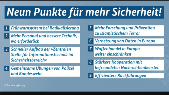 Was war. Was wird. Die Moritat vom Quäntchen Glück und Quäntchen Pech