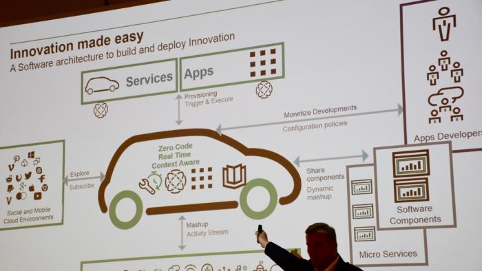 Internet der Dinge: Schwarmintelligenz und Cloud-Funktionen fürs vernetzte Auto