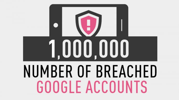 Android-Malware Gooligan soll über 1 Million Google-Konten gekapert haben