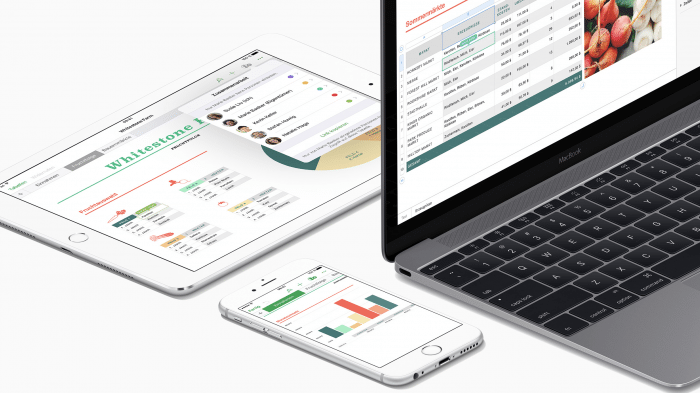 iWork