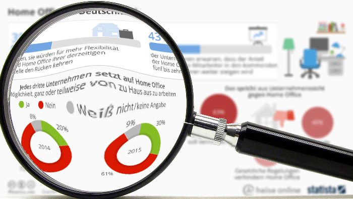 "Statistisch gesehen": Die Deutschen wechseln ins Home Office